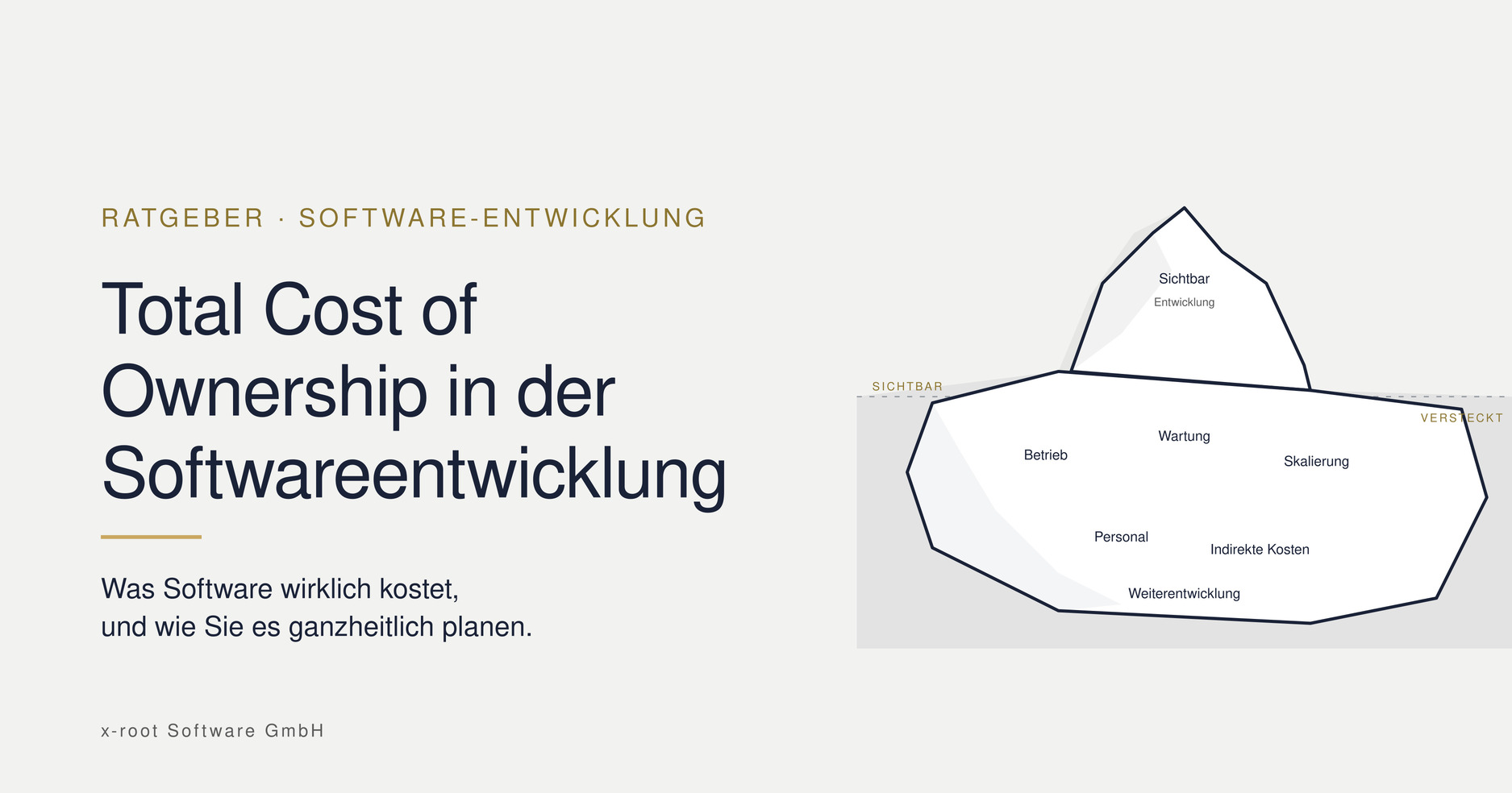 TCO (Total Cost of Ownership) in der Softwareentwicklung
