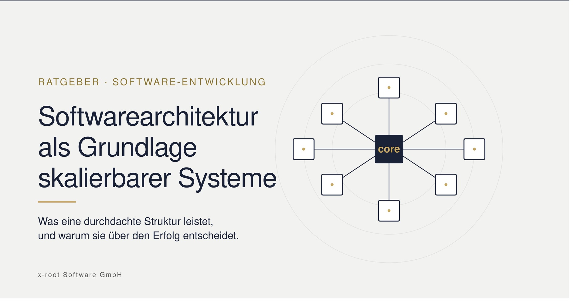 softwarearchitektur