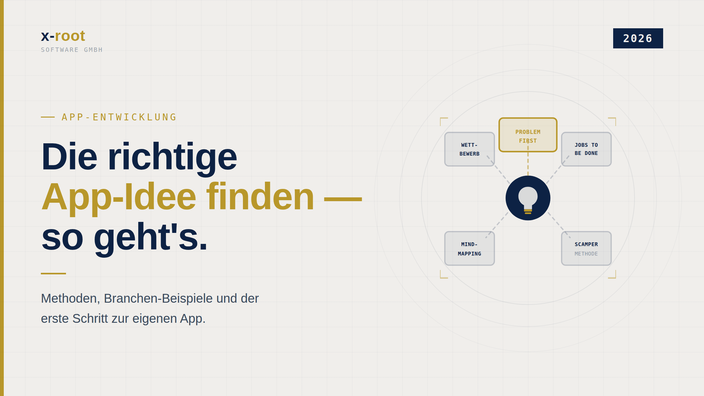 app ideen