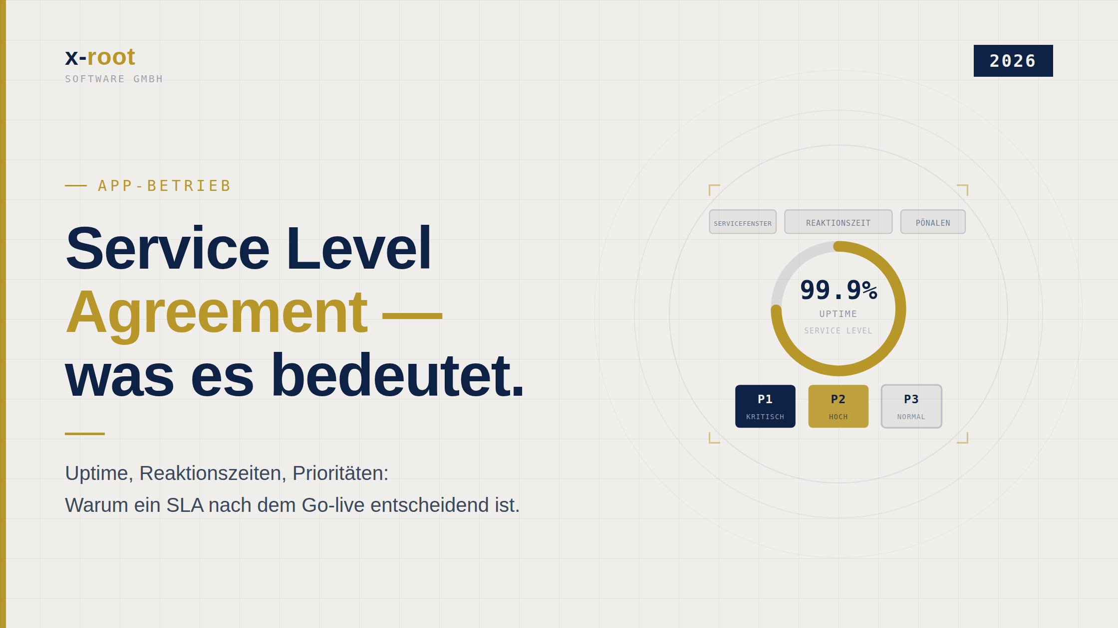 Service Level Agreement (SLA)